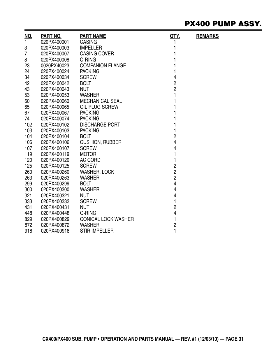 Px400 pump assy | Multiquip submersible pumps px400 User Manual | Page 31 / 34