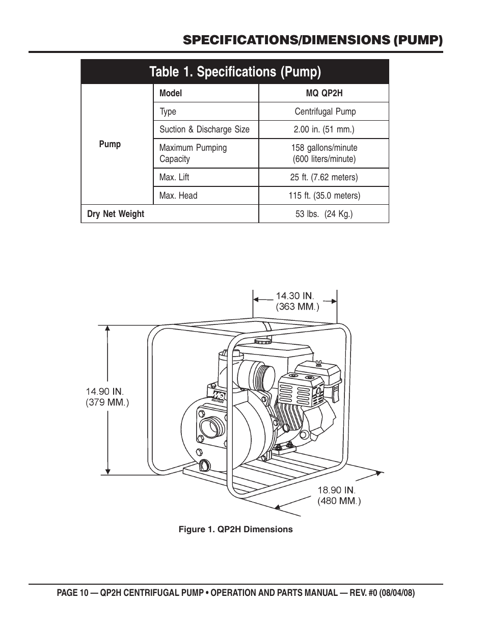Specifications/dimensions (pump) | Multiquip CENTRIFUGAL PUMP QP2H User Manual | Page 10 / 68