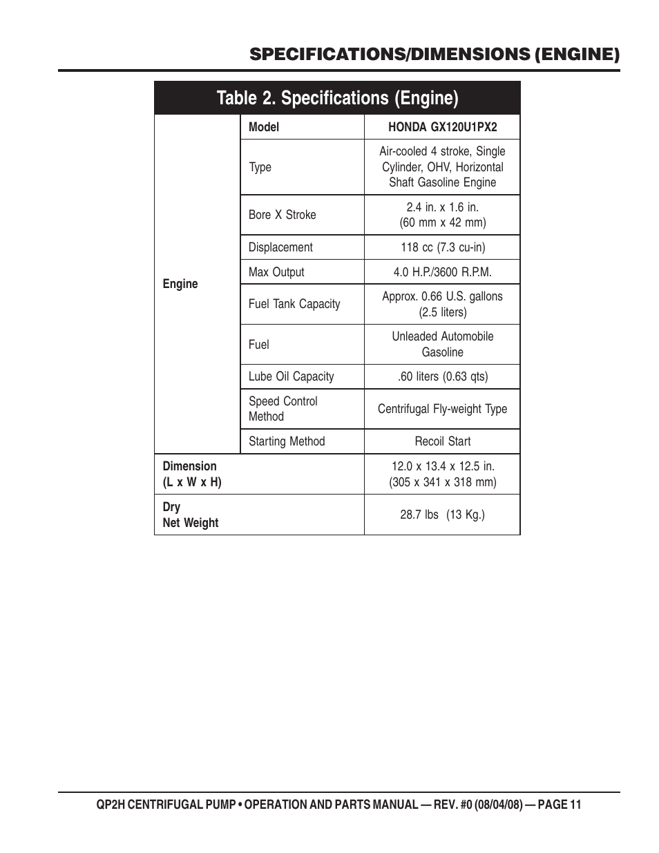 Specifications/dimensions (engine) | Multiquip CENTRIFUGAL PUMP QP2H User Manual | Page 11 / 68