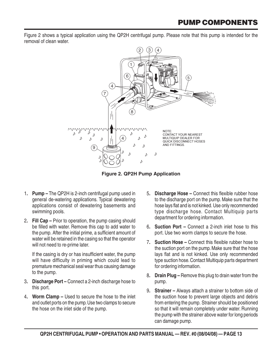Pump components | Multiquip CENTRIFUGAL PUMP QP2H User Manual | Page 13 / 68