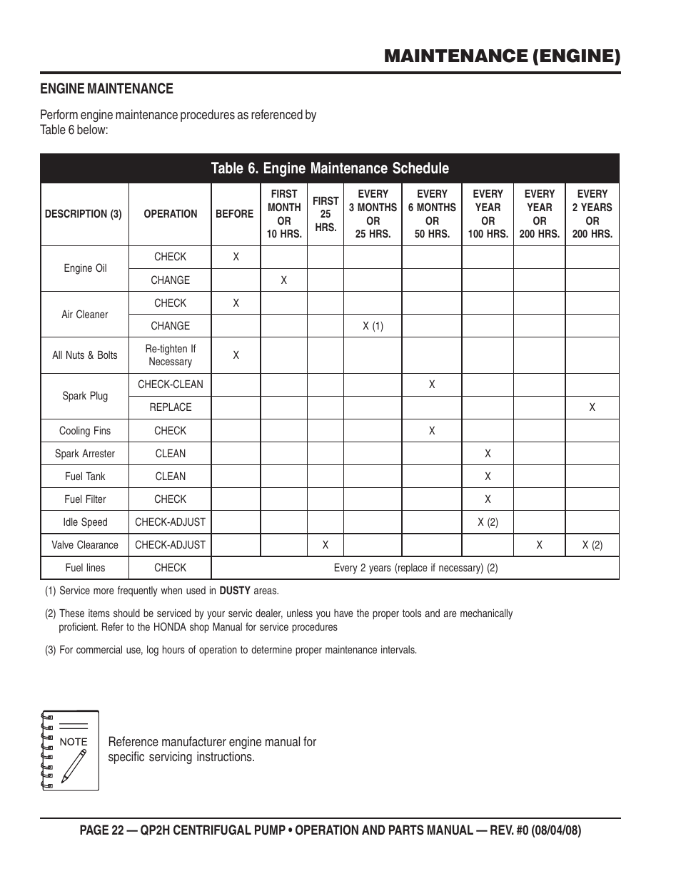 Maintenance (engine), Engine maintenance | Multiquip CENTRIFUGAL PUMP QP2H User Manual | Page 22 / 68