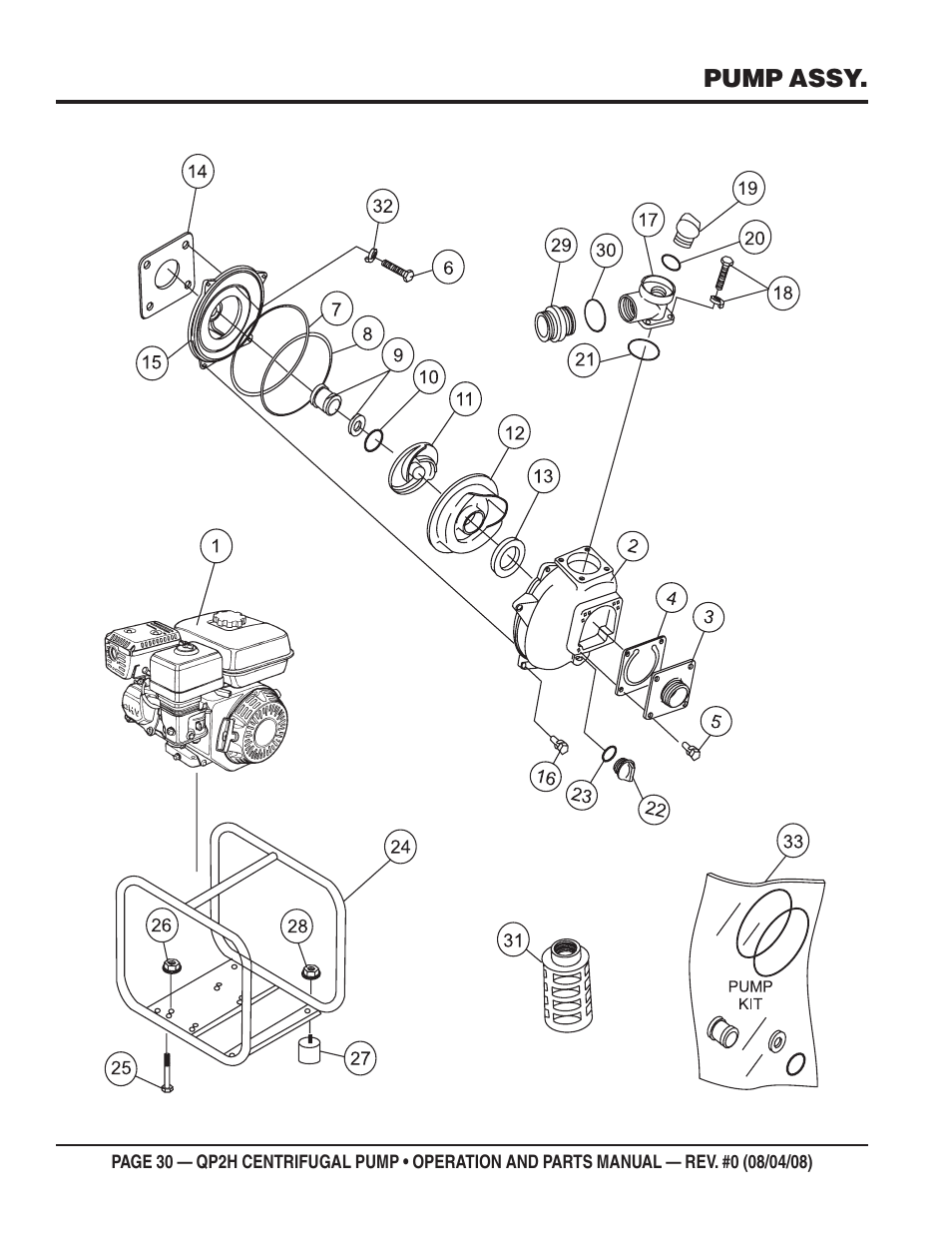 Multiquip CENTRIFUGAL PUMP QP2H User Manual | Page 30 / 68