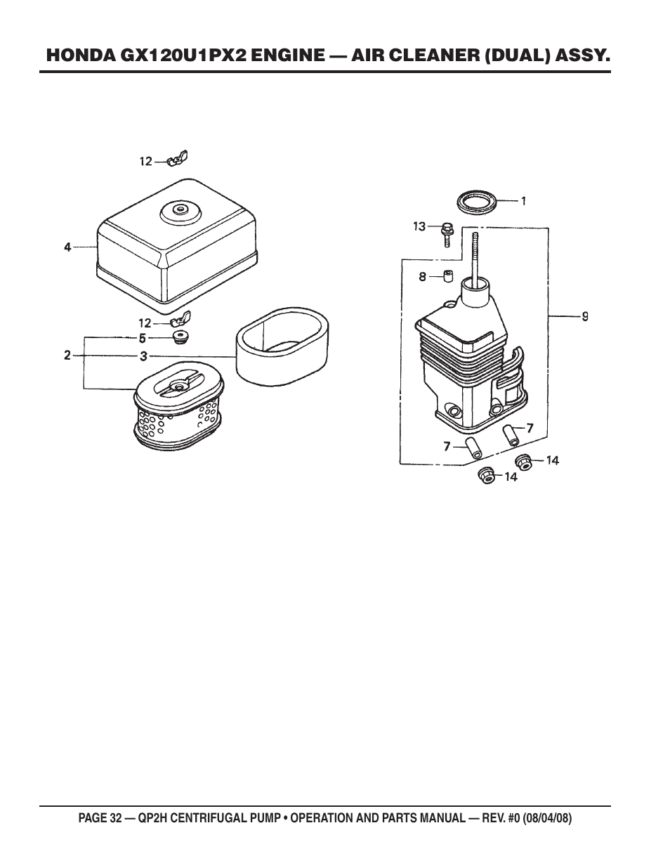 Multiquip CENTRIFUGAL PUMP QP2H User Manual | Page 32 / 68