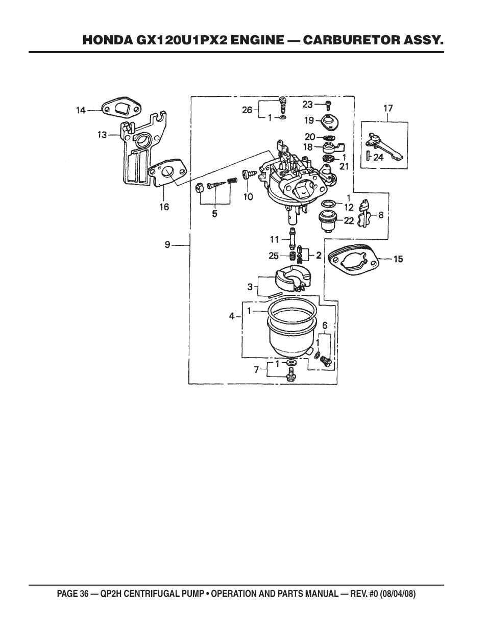 Multiquip CENTRIFUGAL PUMP QP2H User Manual | Page 36 / 68