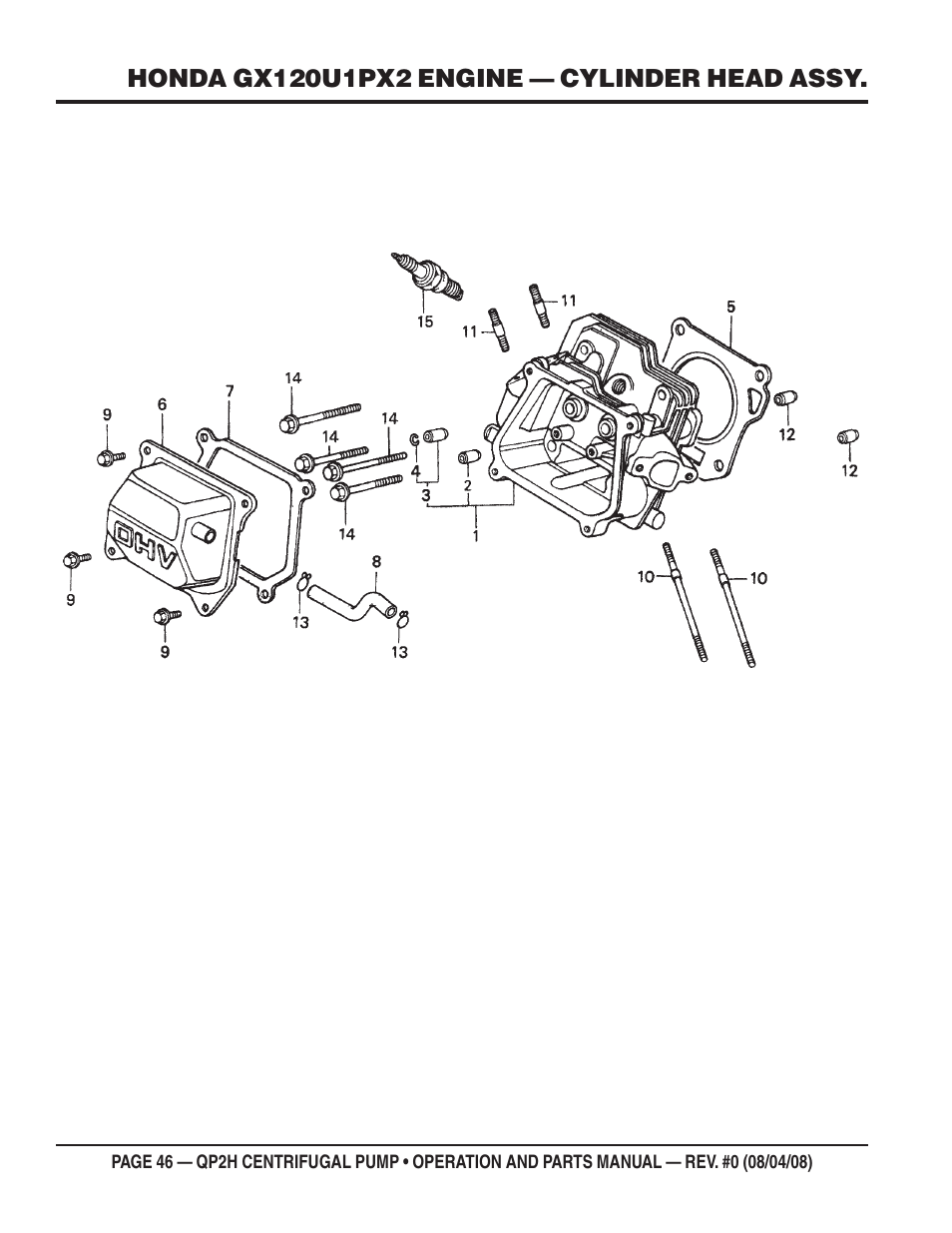 Multiquip CENTRIFUGAL PUMP QP2H User Manual | Page 46 / 68