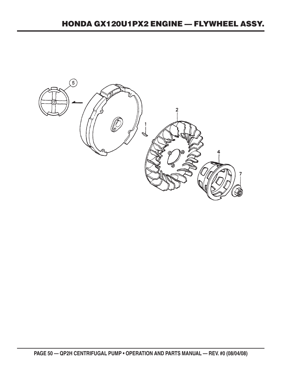 Multiquip CENTRIFUGAL PUMP QP2H User Manual | Page 50 / 68