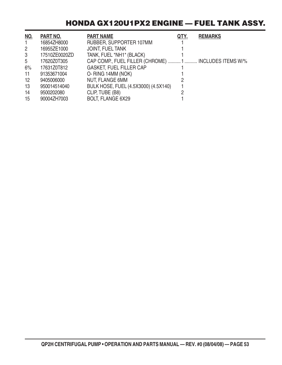 Multiquip CENTRIFUGAL PUMP QP2H User Manual | Page 53 / 68