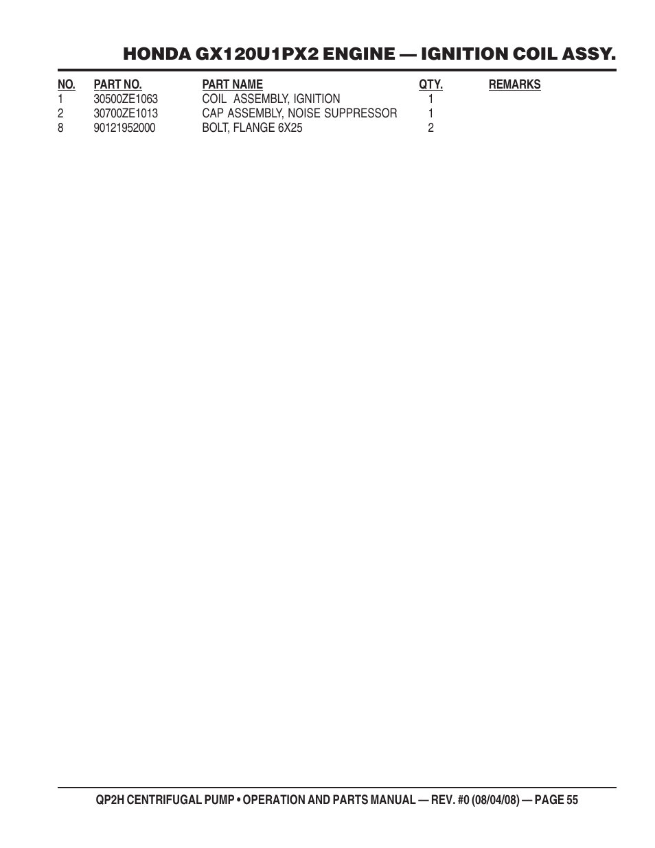 Multiquip CENTRIFUGAL PUMP QP2H User Manual | Page 55 / 68