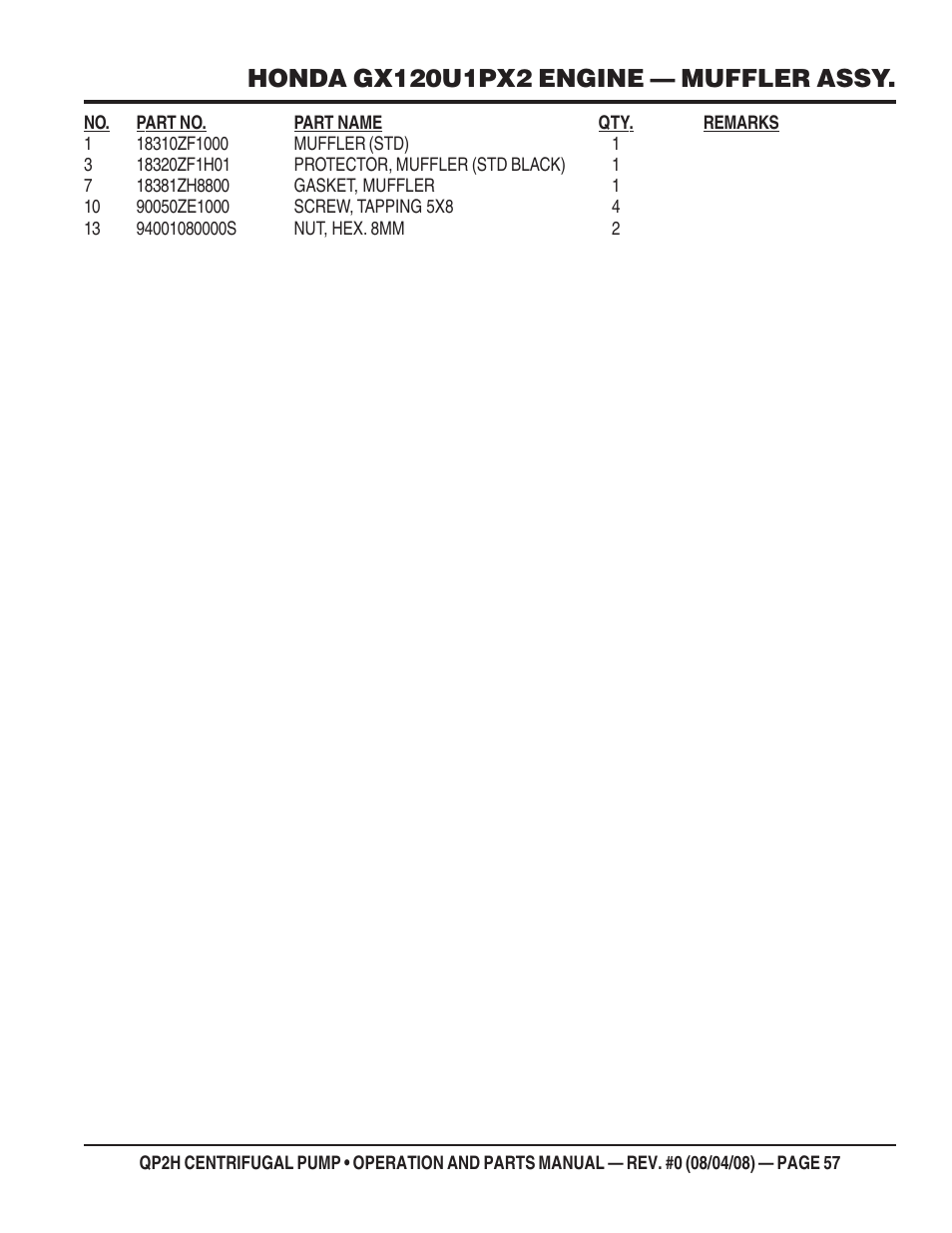 Multiquip CENTRIFUGAL PUMP QP2H User Manual | Page 57 / 68