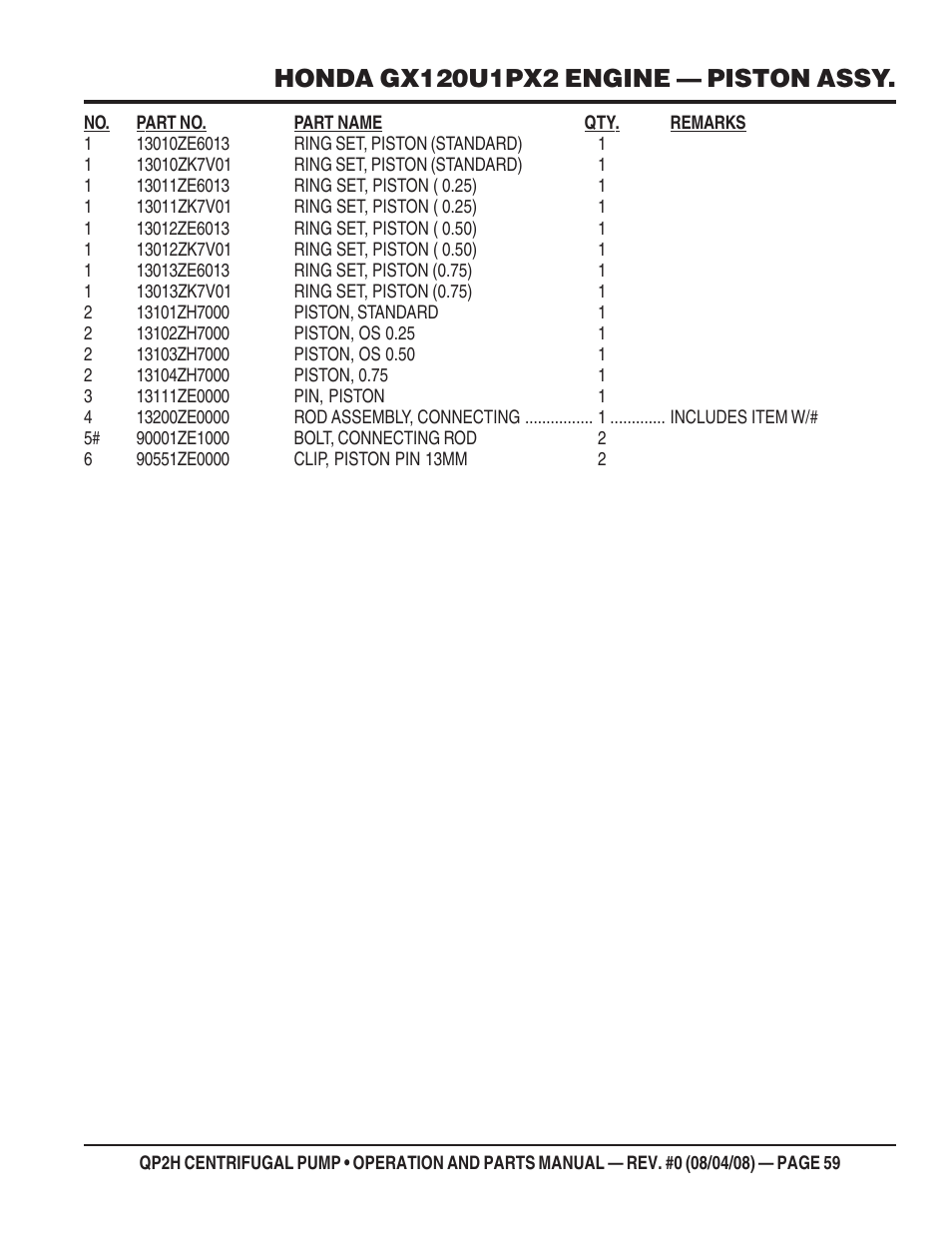 Multiquip CENTRIFUGAL PUMP QP2H User Manual | Page 59 / 68