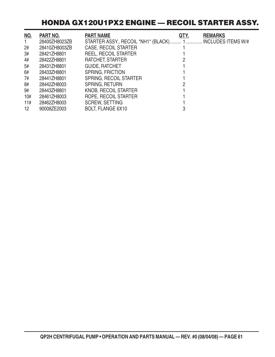 Multiquip CENTRIFUGAL PUMP QP2H User Manual | Page 61 / 68