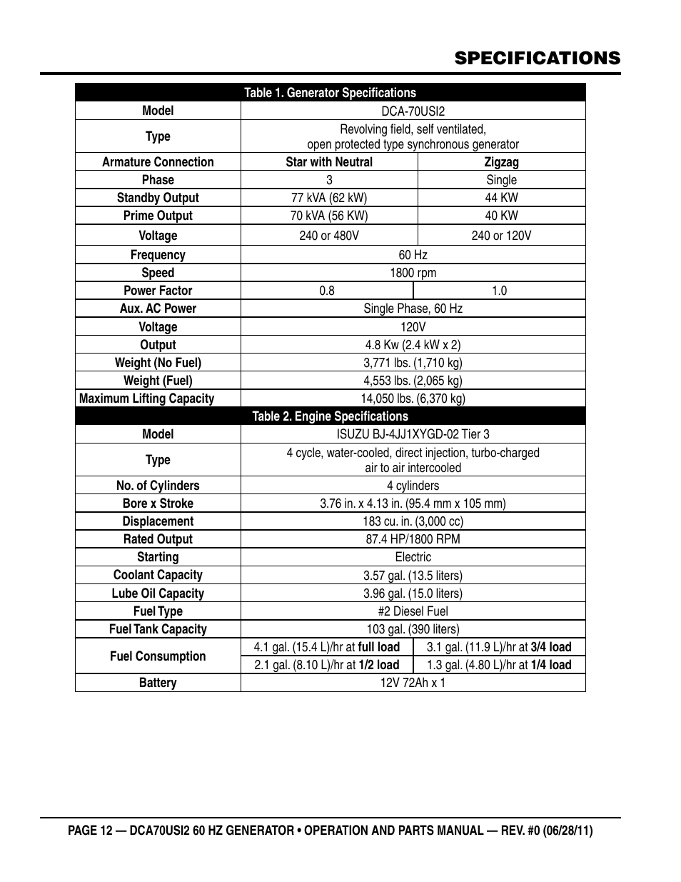 Specifications | Multiquip Power Whisperwatt Series 60HZ Generator DCA70USI2 User Manual | Page 12 / 84
