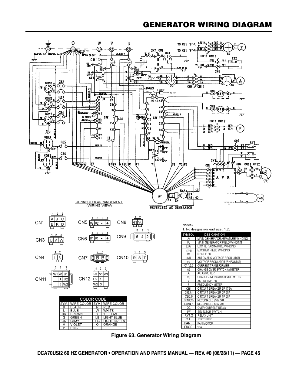 Generator wiring diagram | Multiquip Power Whisperwatt Series 60HZ Generator DCA70USI2 User Manual | Page 45 / 84