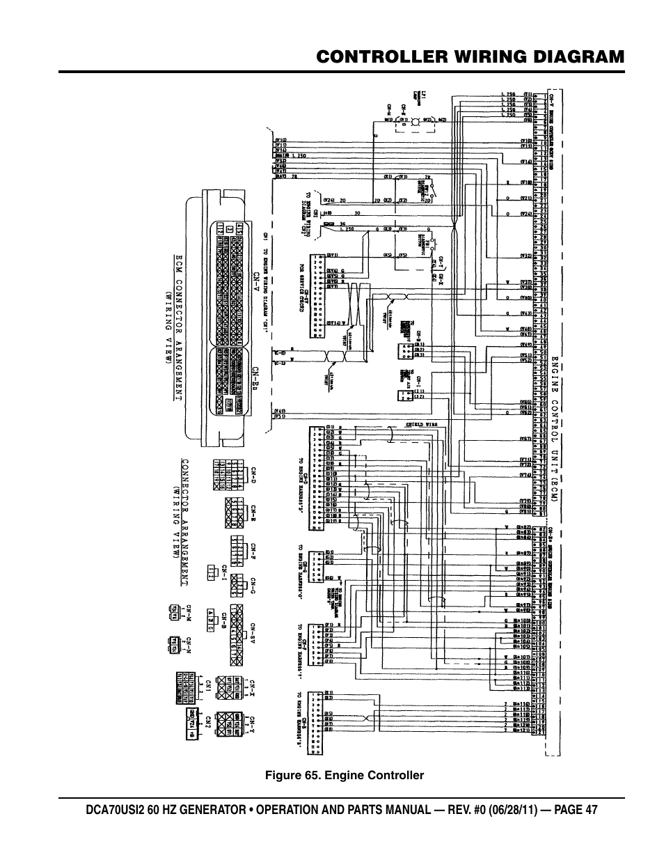 Controller wiring diagram | Multiquip Power Whisperwatt Series 60HZ Generator DCA70USI2 User Manual | Page 47 / 84