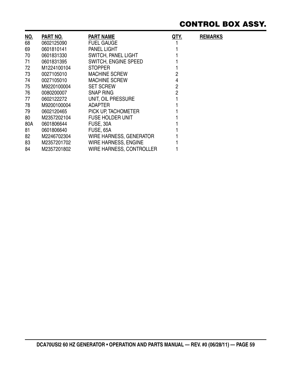 Control box assy | Multiquip Power Whisperwatt Series 60HZ Generator DCA70USI2 User Manual | Page 59 / 84