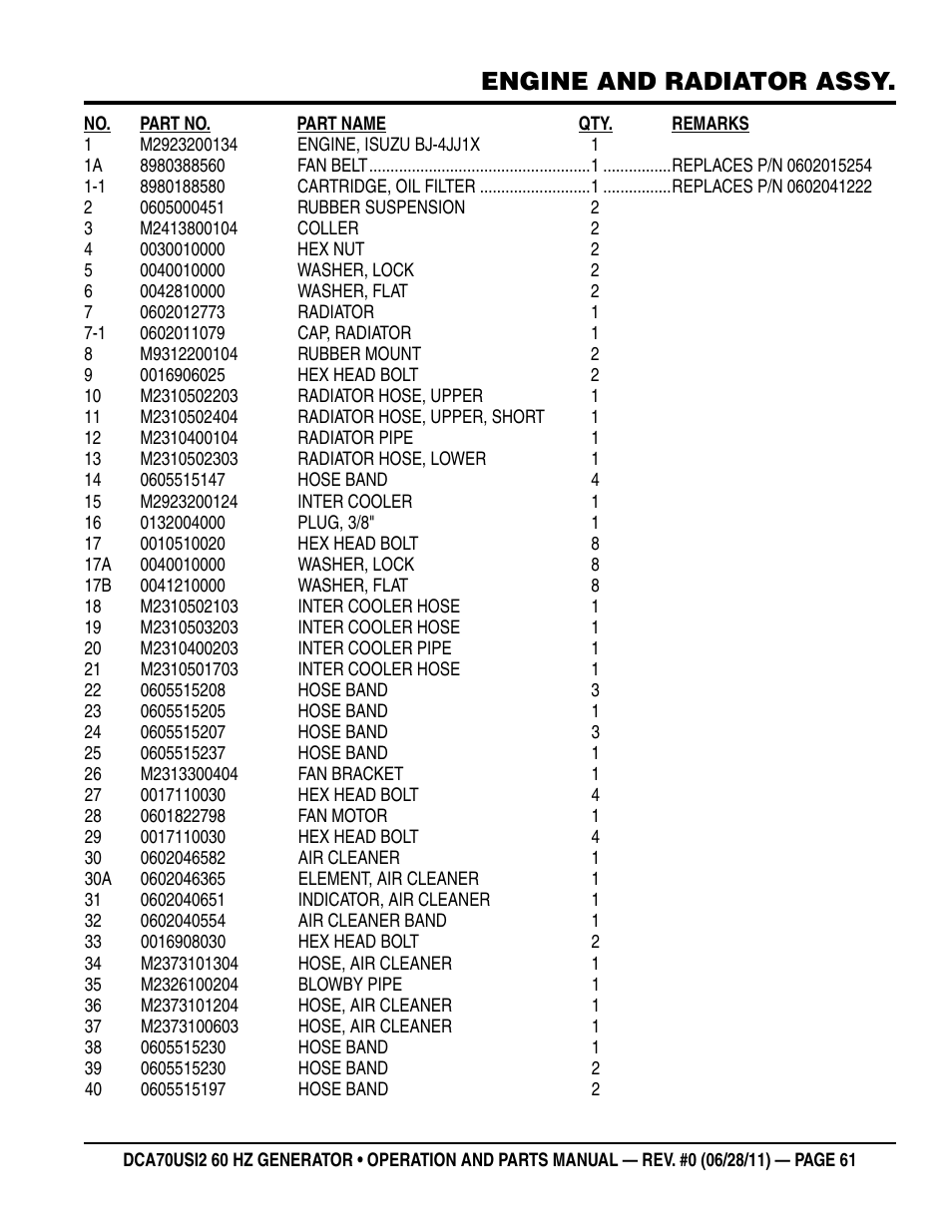 Engine and radiator assy | Multiquip Power Whisperwatt Series 60HZ Generator DCA70USI2 User Manual | Page 61 / 84