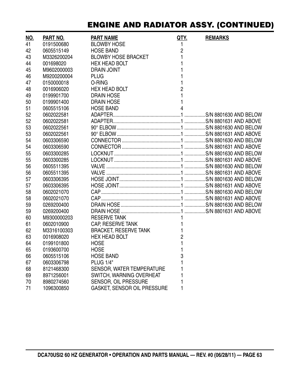 Engine and radiator assy. (continued) | Multiquip Power Whisperwatt Series 60HZ Generator DCA70USI2 User Manual | Page 63 / 84