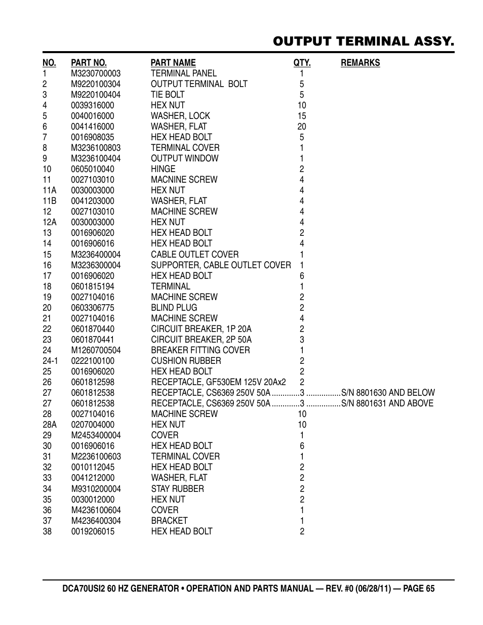 Output terminal assy | Multiquip Power Whisperwatt Series 60HZ Generator DCA70USI2 User Manual | Page 65 / 84