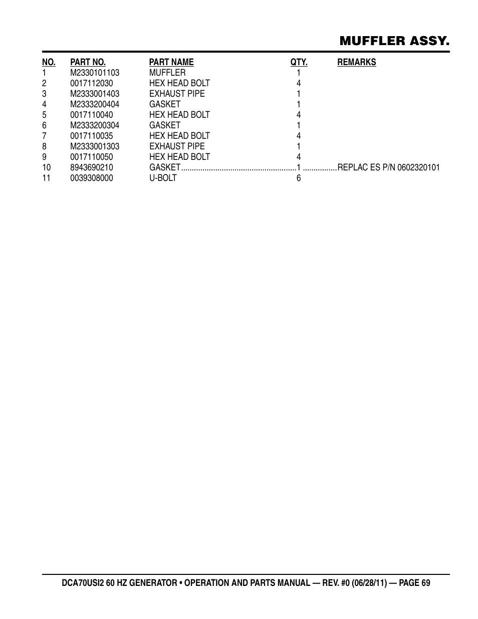Muffler assy | Multiquip Power Whisperwatt Series 60HZ Generator DCA70USI2 User Manual | Page 69 / 84