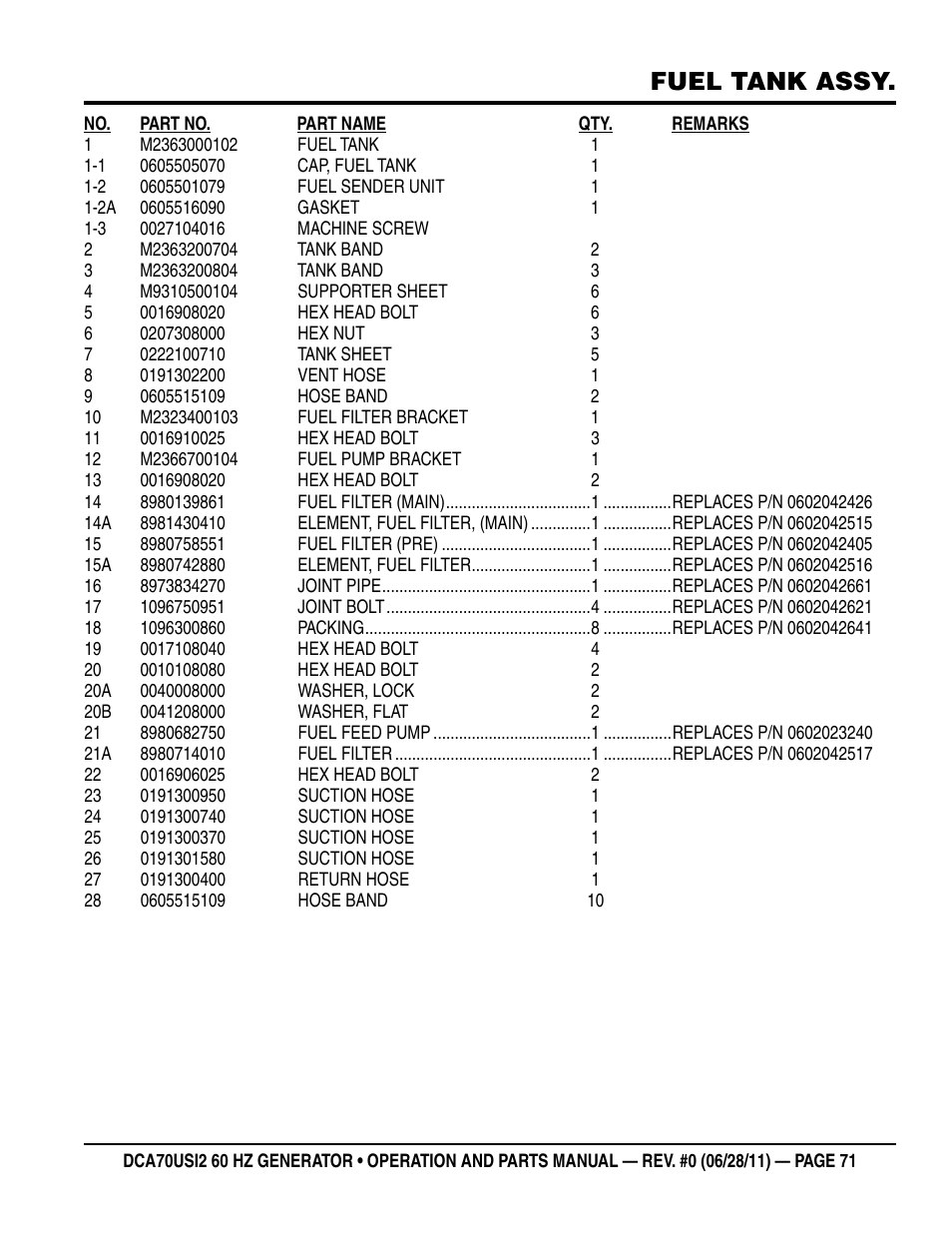 Fuel tank assy | Multiquip Power Whisperwatt Series 60HZ Generator DCA70USI2 User Manual | Page 71 / 84