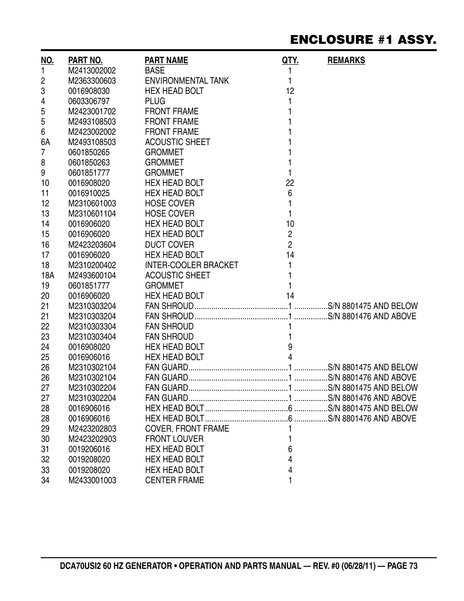 Enclosure #1 assy | Multiquip Power Whisperwatt Series 60HZ Generator DCA70USI2 User Manual | Page 73 / 84