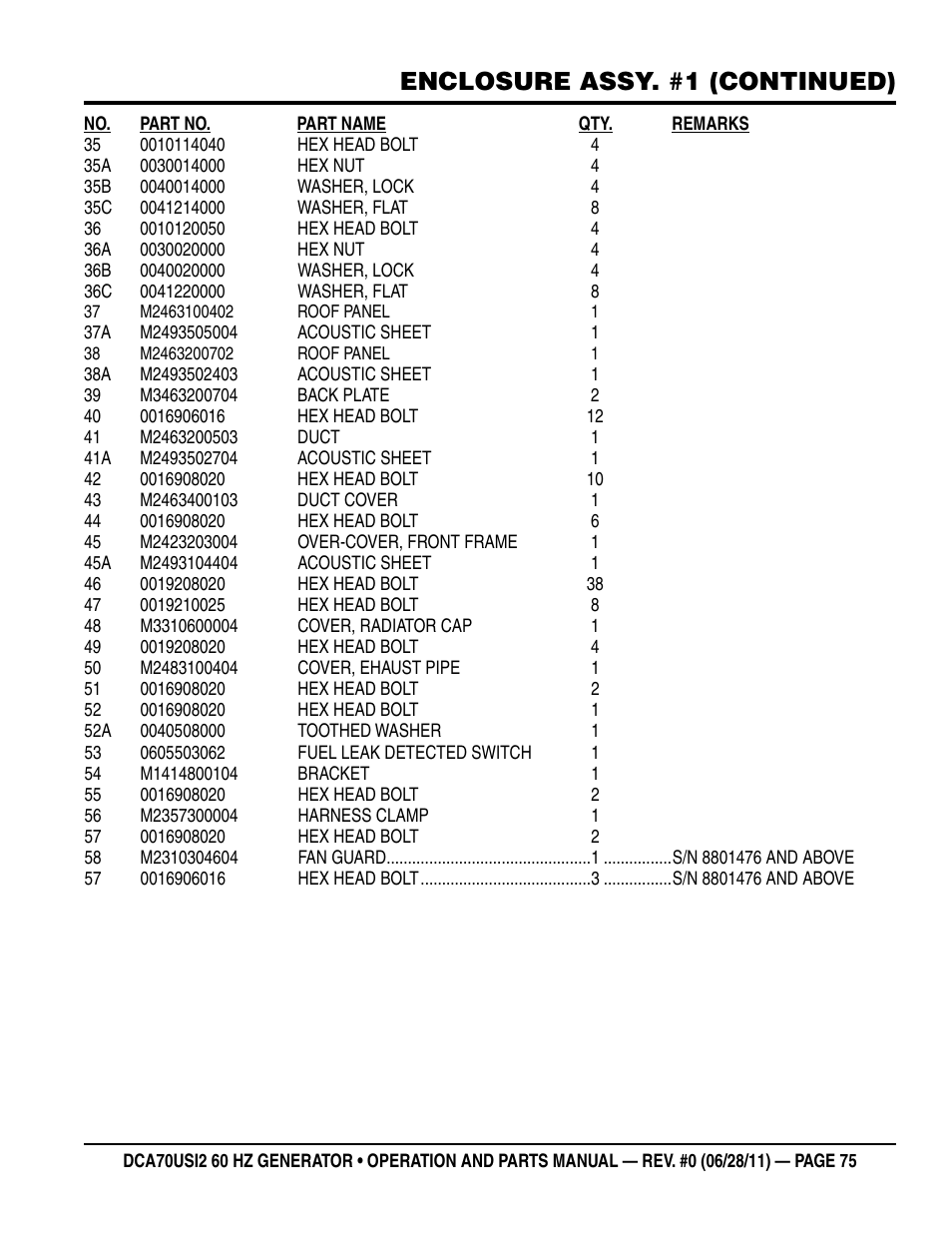 Enclosure assy. #1 (continued) | Multiquip Power Whisperwatt Series 60HZ Generator DCA70USI2 User Manual | Page 75 / 84