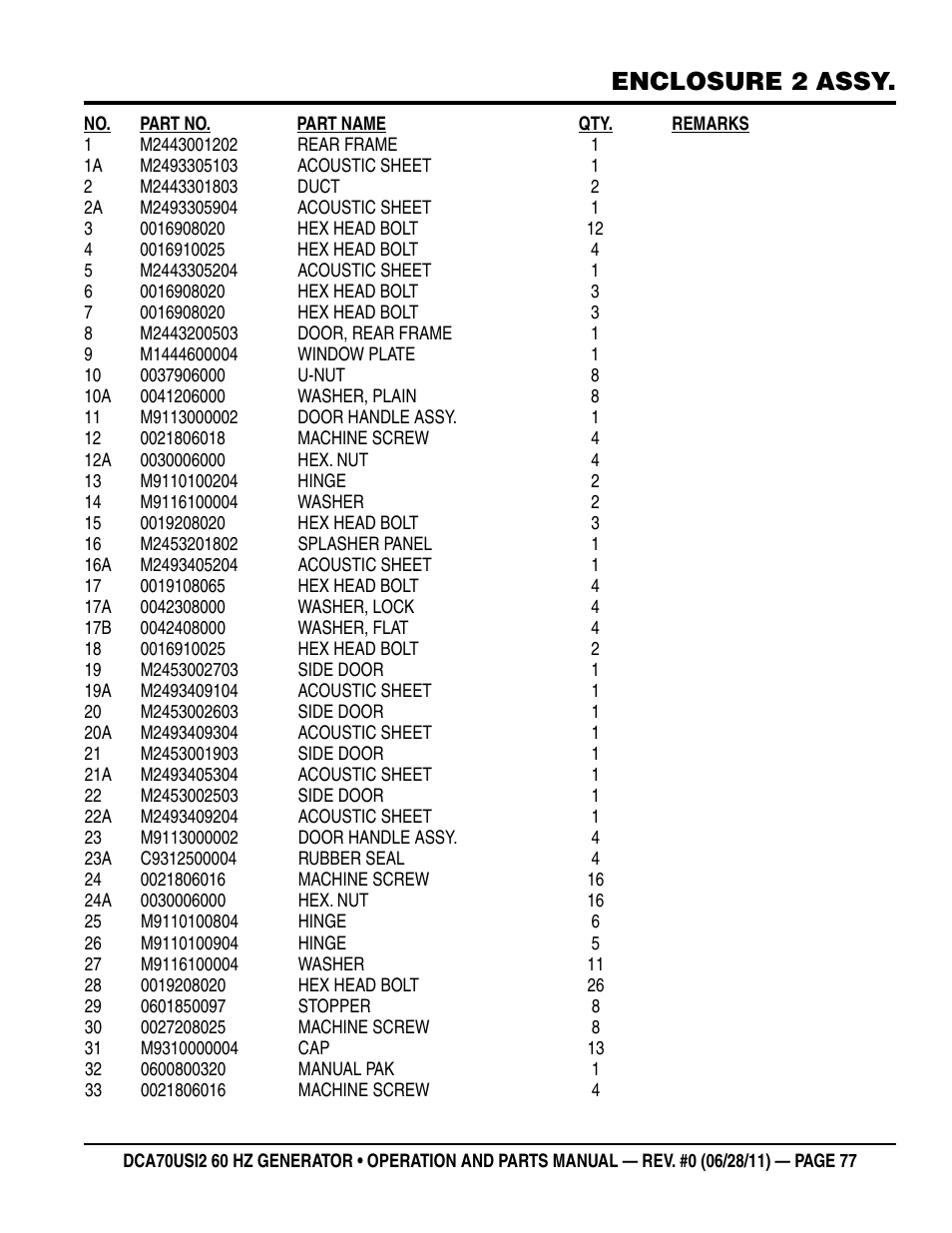 Enclosure 2 assy | Multiquip Power Whisperwatt Series 60HZ Generator DCA70USI2 User Manual | Page 77 / 84