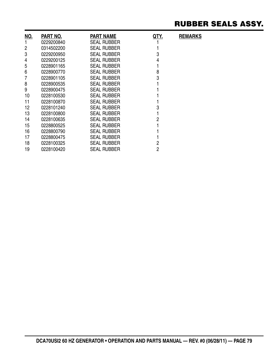 Rubber seals assy | Multiquip Power Whisperwatt Series 60HZ Generator DCA70USI2 User Manual | Page 79 / 84