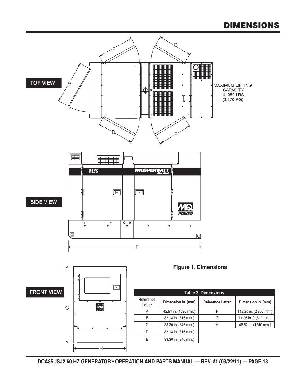 Dimensions | Multiquip MQ MultiQuip Power DCA85USJ2 User Manual | Page 13 / 102