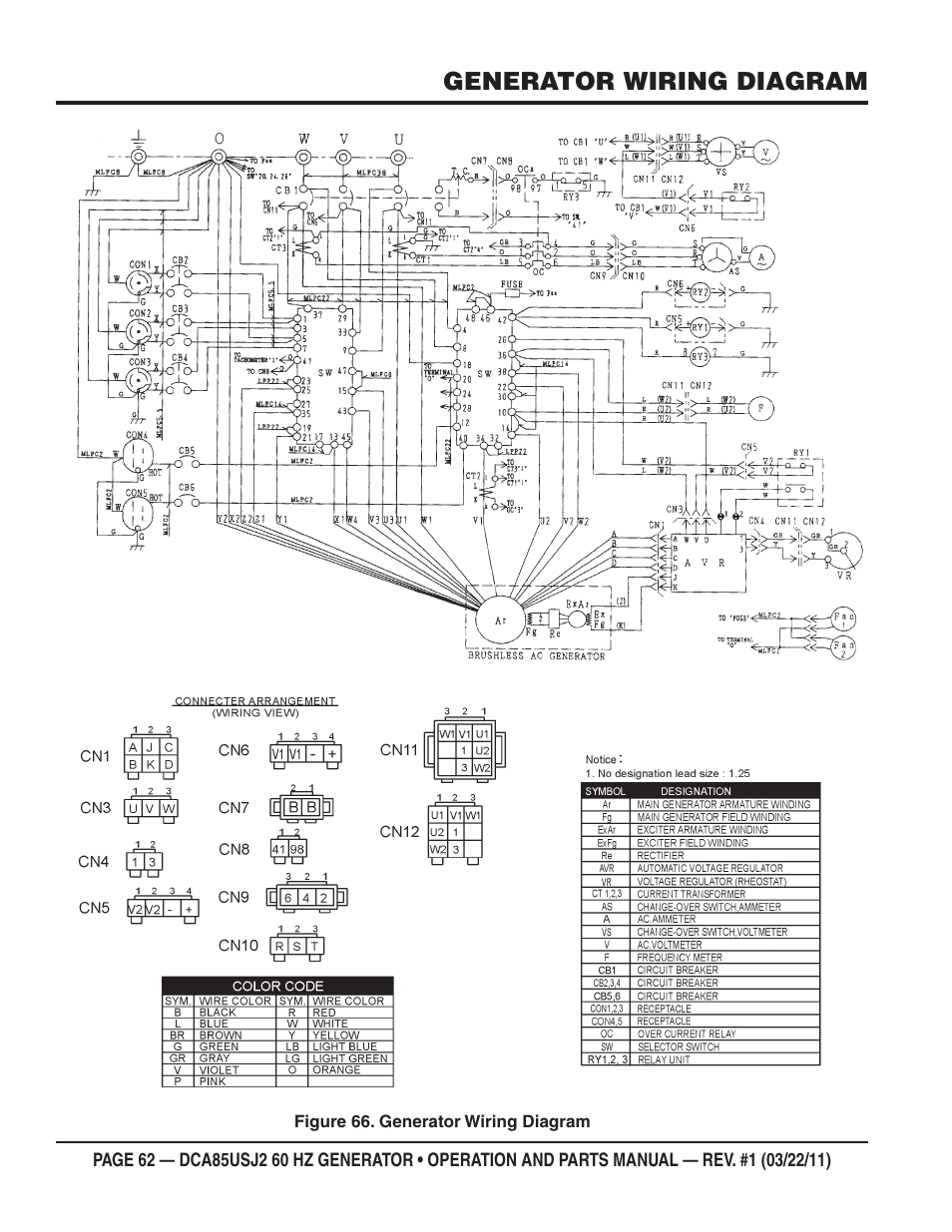 Generator wiring diagram | Multiquip MQ MultiQuip Power DCA85USJ2 User Manual | Page 62 / 102