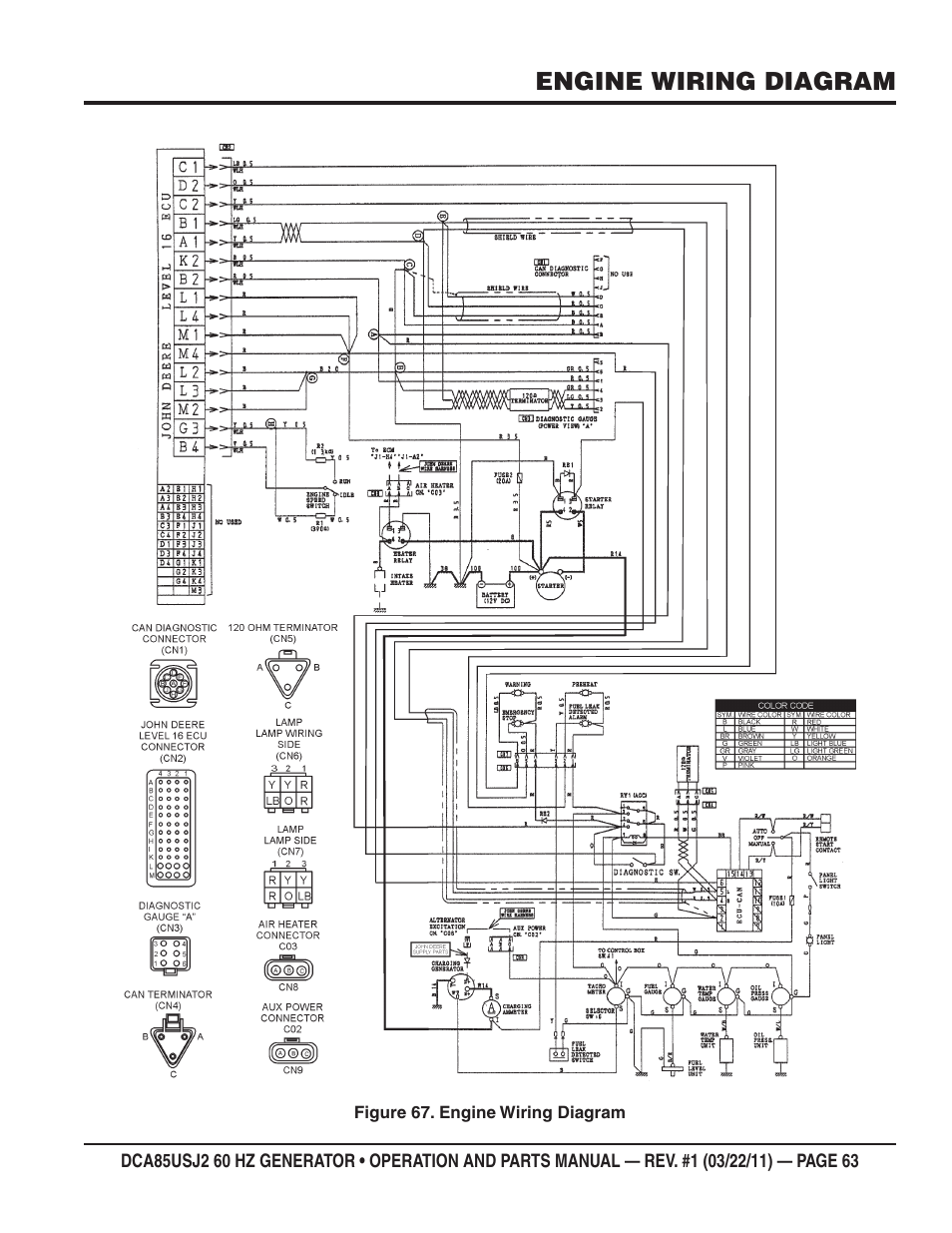 Engine wiring diagram | Multiquip MQ MultiQuip Power DCA85USJ2 User Manual | Page 63 / 102