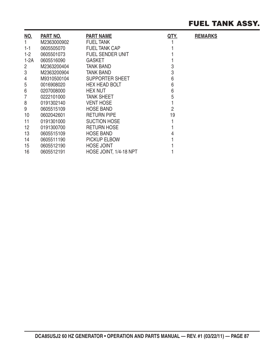 Fuel tank assy | Multiquip MQ MultiQuip Power DCA85USJ2 User Manual | Page 87 / 102
