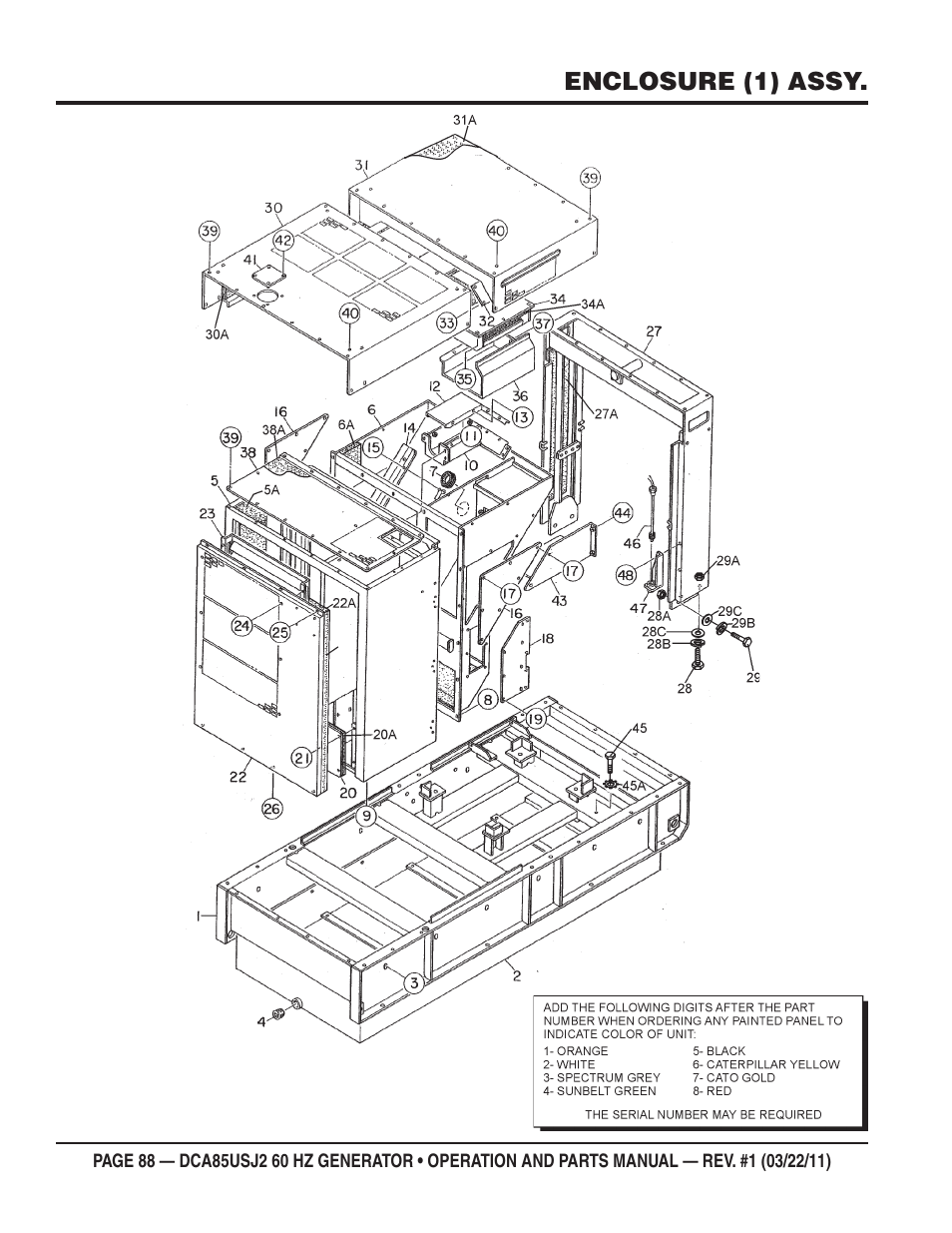 Multiquip MQ MultiQuip Power DCA85USJ2 User Manual | Page 88 / 102