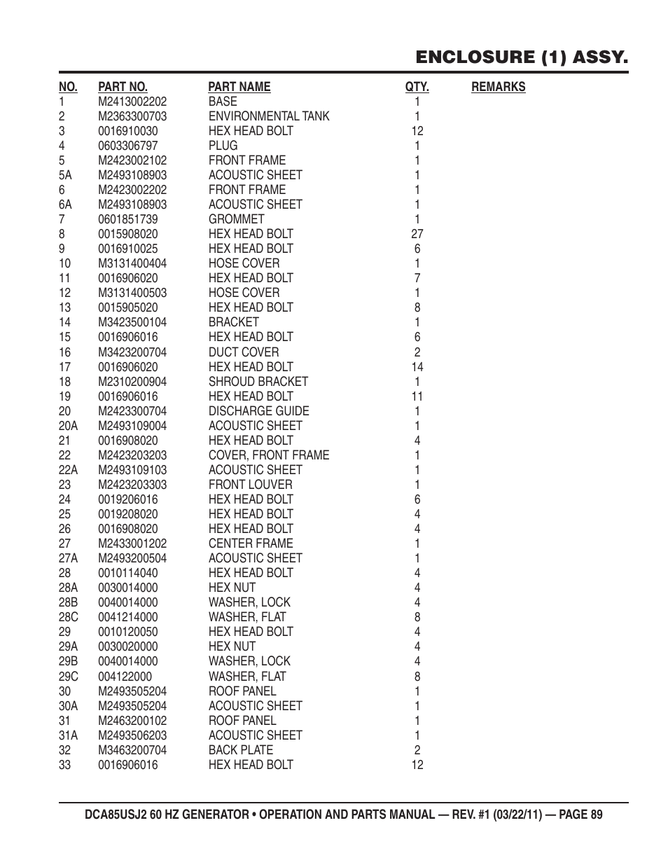 Enclosure (1) assy | Multiquip MQ MultiQuip Power DCA85USJ2 User Manual | Page 89 / 102