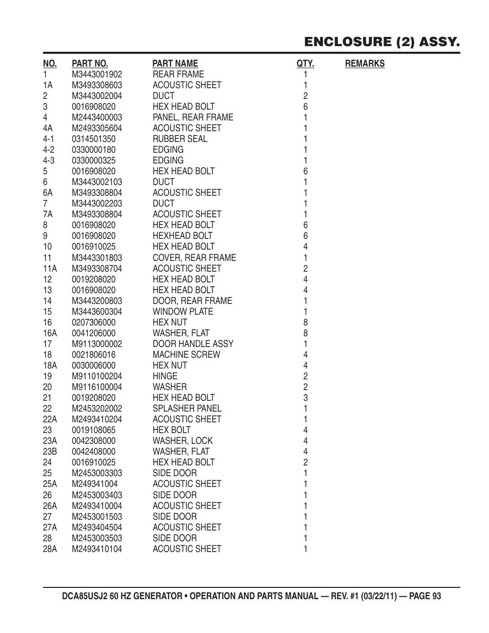 Enclosure (2) assy | Multiquip MQ MultiQuip Power DCA85USJ2 User Manual | Page 93 / 102