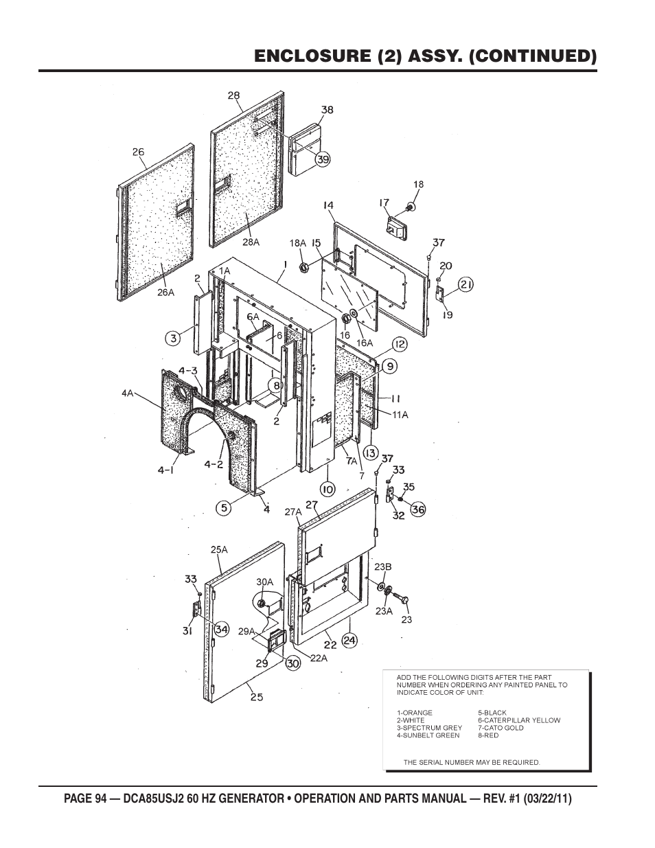 Multiquip MQ MultiQuip Power DCA85USJ2 User Manual | Page 94 / 102