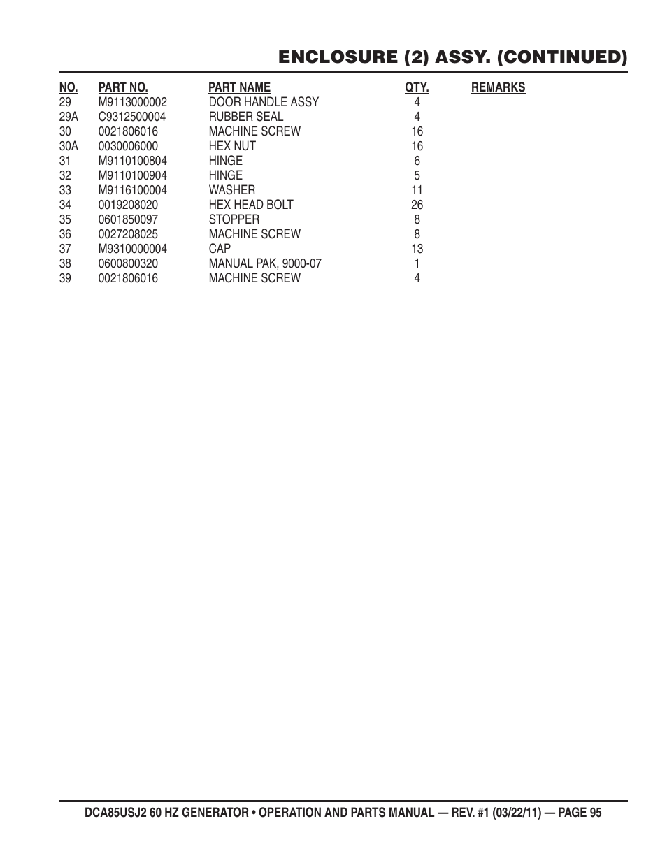 Enclosure (2) assy. (continued) | Multiquip MQ MultiQuip Power DCA85USJ2 User Manual | Page 95 / 102