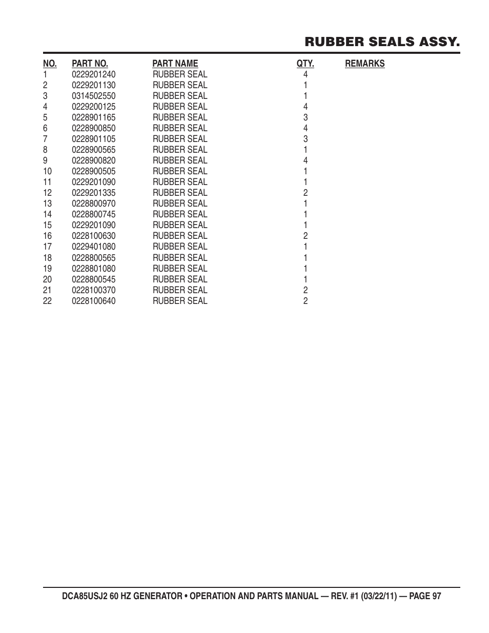 Rubber seals assy | Multiquip MQ MultiQuip Power DCA85USJ2 User Manual | Page 97 / 102