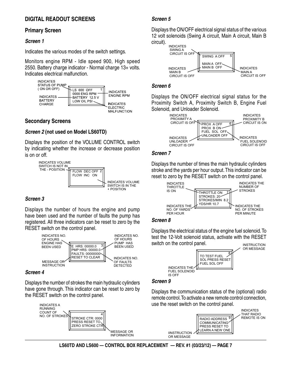 Digital readout screens primary screen, Secondary screens | Multiquip Control Box Replacement LS60TD User Manual | Page 7 / 8