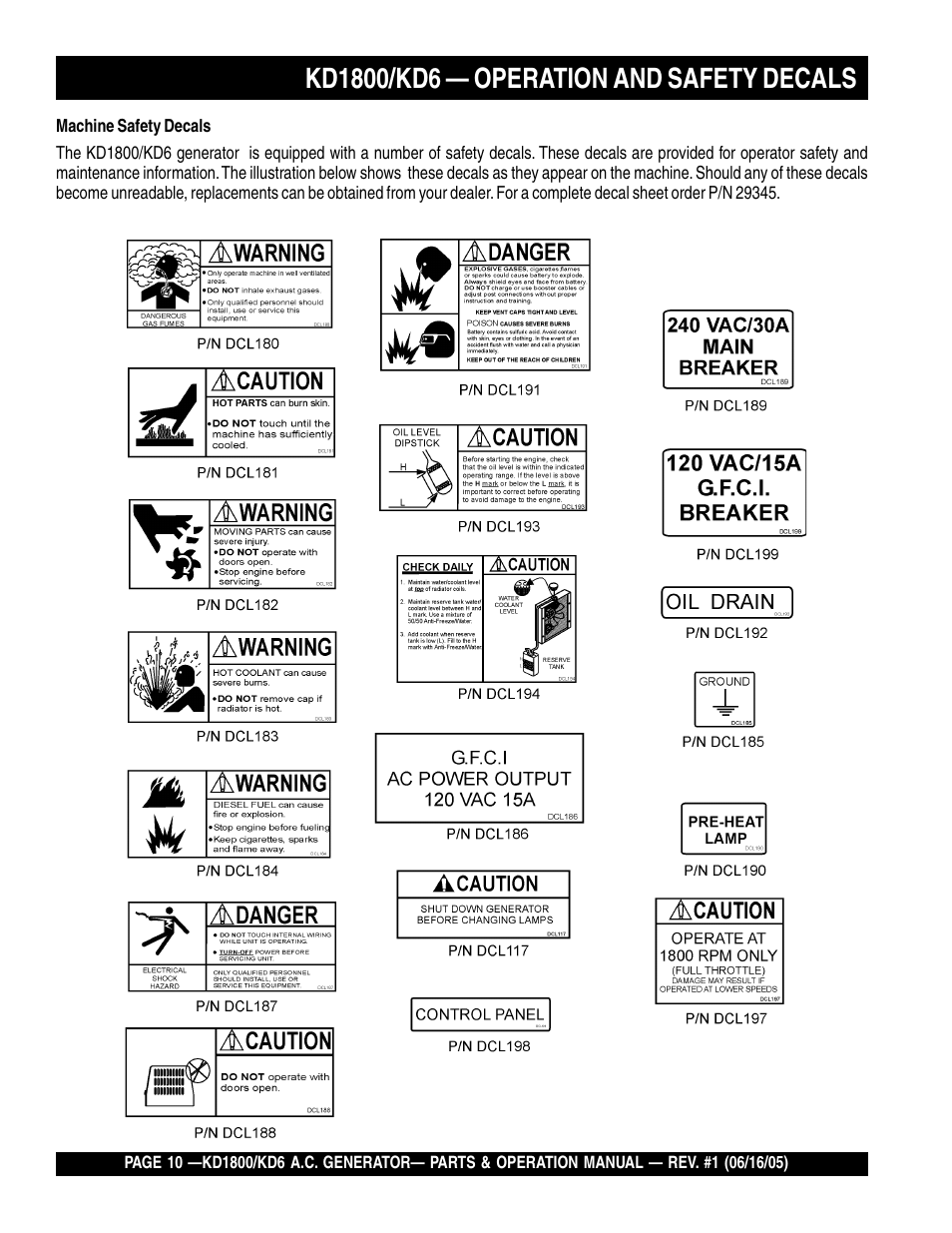 Multiquip A.C. Generator Used with MLT Series Modular Light Towers KD6 User Manual | Page 10 / 134