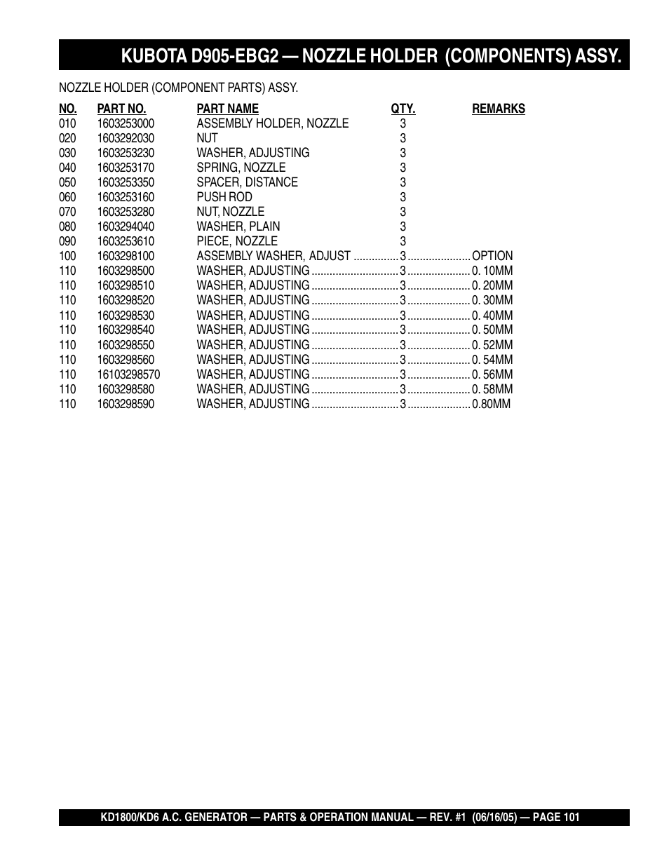 Kubota d905-ebg2 — nozzle holder (components) assy | Multiquip A.C. Generator Used with MLT Series Modular Light Towers KD6 User Manual | Page 101 / 134