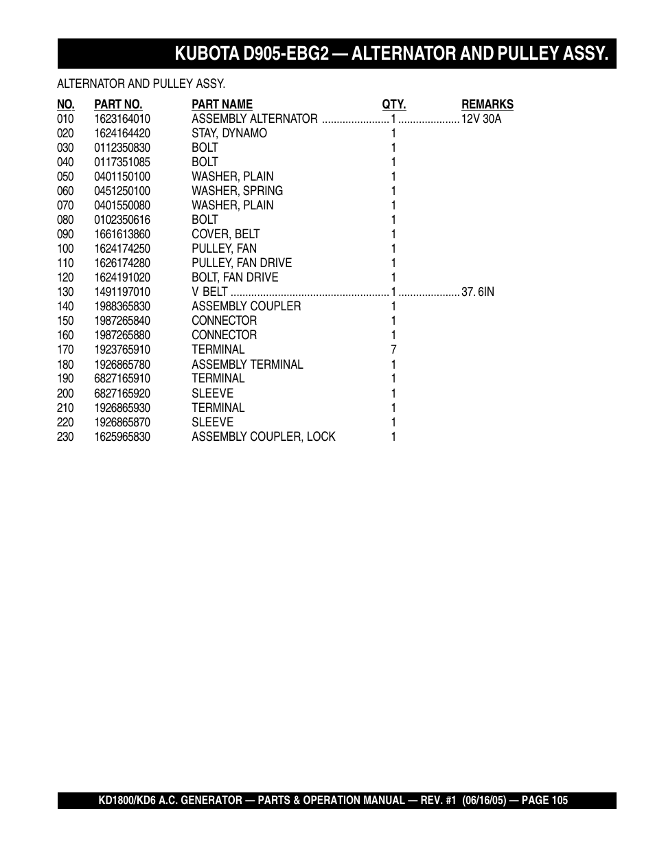Kubota d905-ebg2 — alternator and pulley assy | Multiquip A.C. Generator Used with MLT Series Modular Light Towers KD6 User Manual | Page 105 / 134