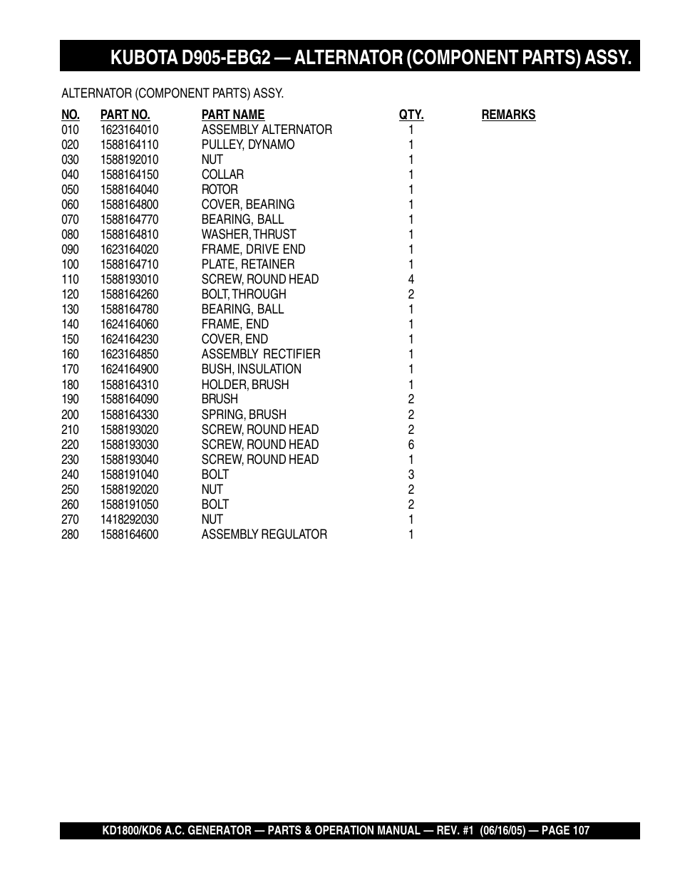 Multiquip A.C. Generator Used with MLT Series Modular Light Towers KD6 User Manual | Page 107 / 134