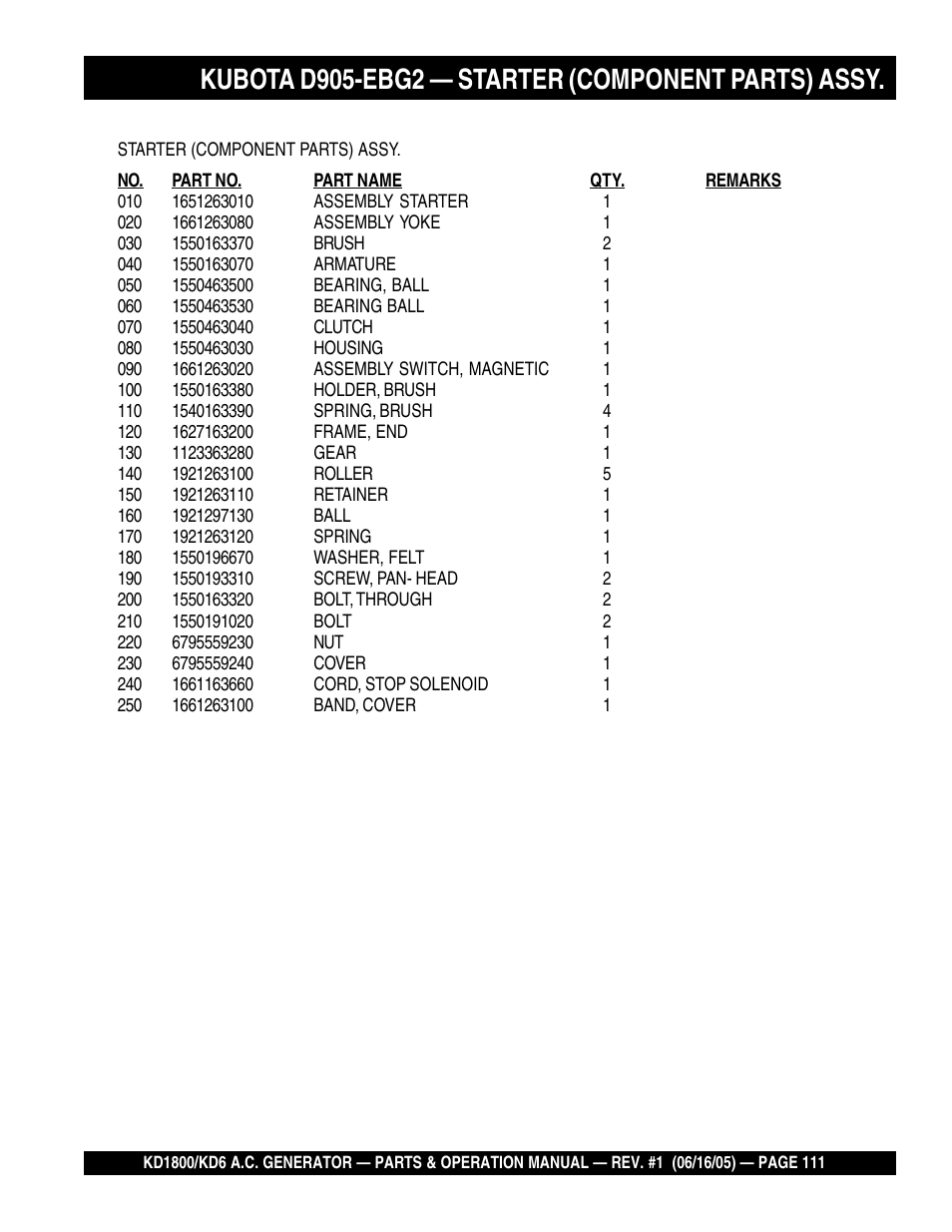 Kubota d905-ebg2 — starter (component parts) assy | Multiquip A.C. Generator Used with MLT Series Modular Light Towers KD6 User Manual | Page 111 / 134