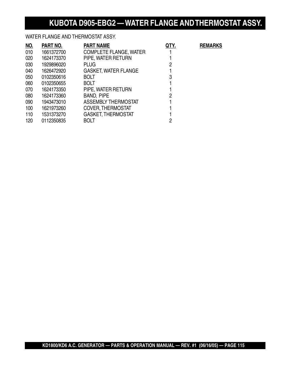 Multiquip A.C. Generator Used with MLT Series Modular Light Towers KD6 User Manual | Page 115 / 134