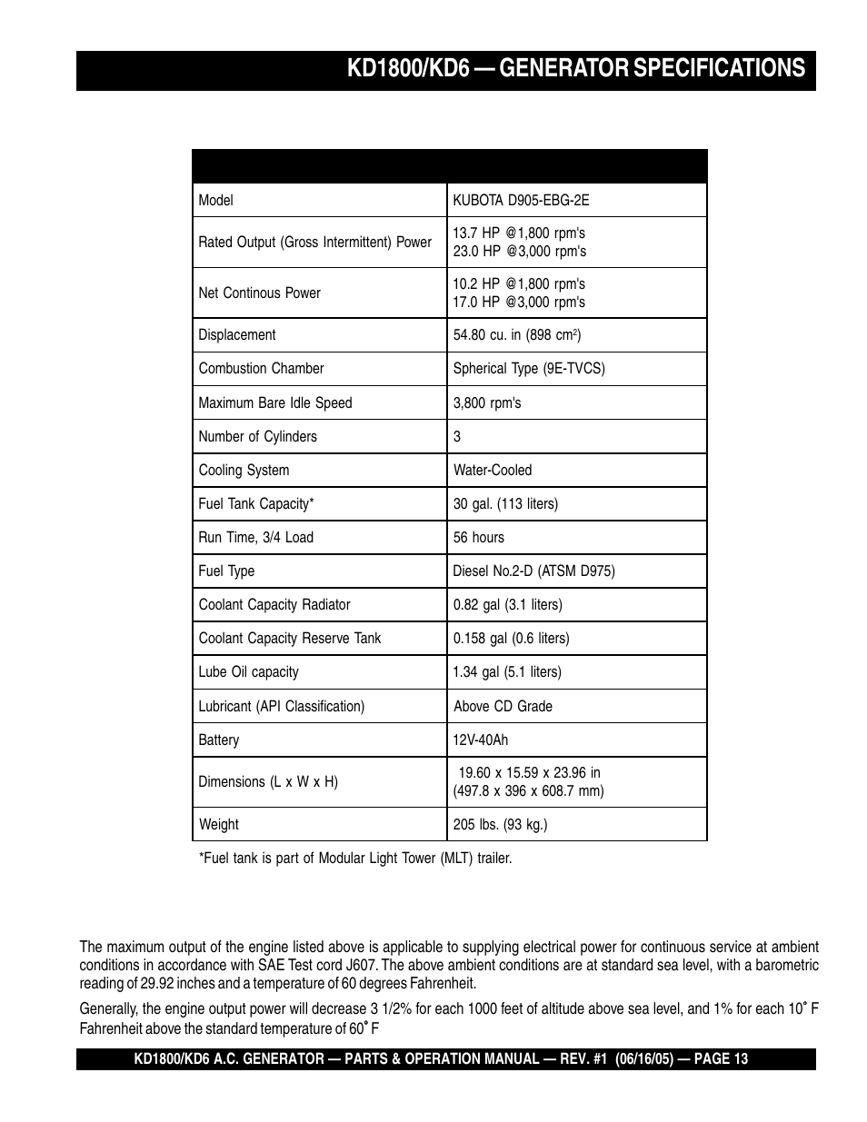 Multiquip A.C. Generator Used with MLT Series Modular Light Towers KD6 User Manual | Page 13 / 134