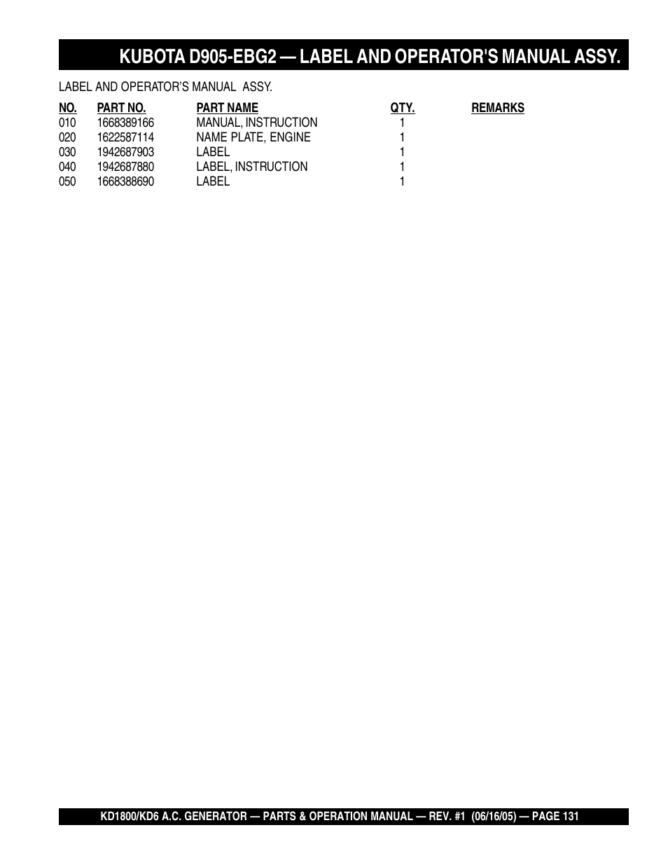 Multiquip A.C. Generator Used with MLT Series Modular Light Towers KD6 User Manual | Page 131 / 134