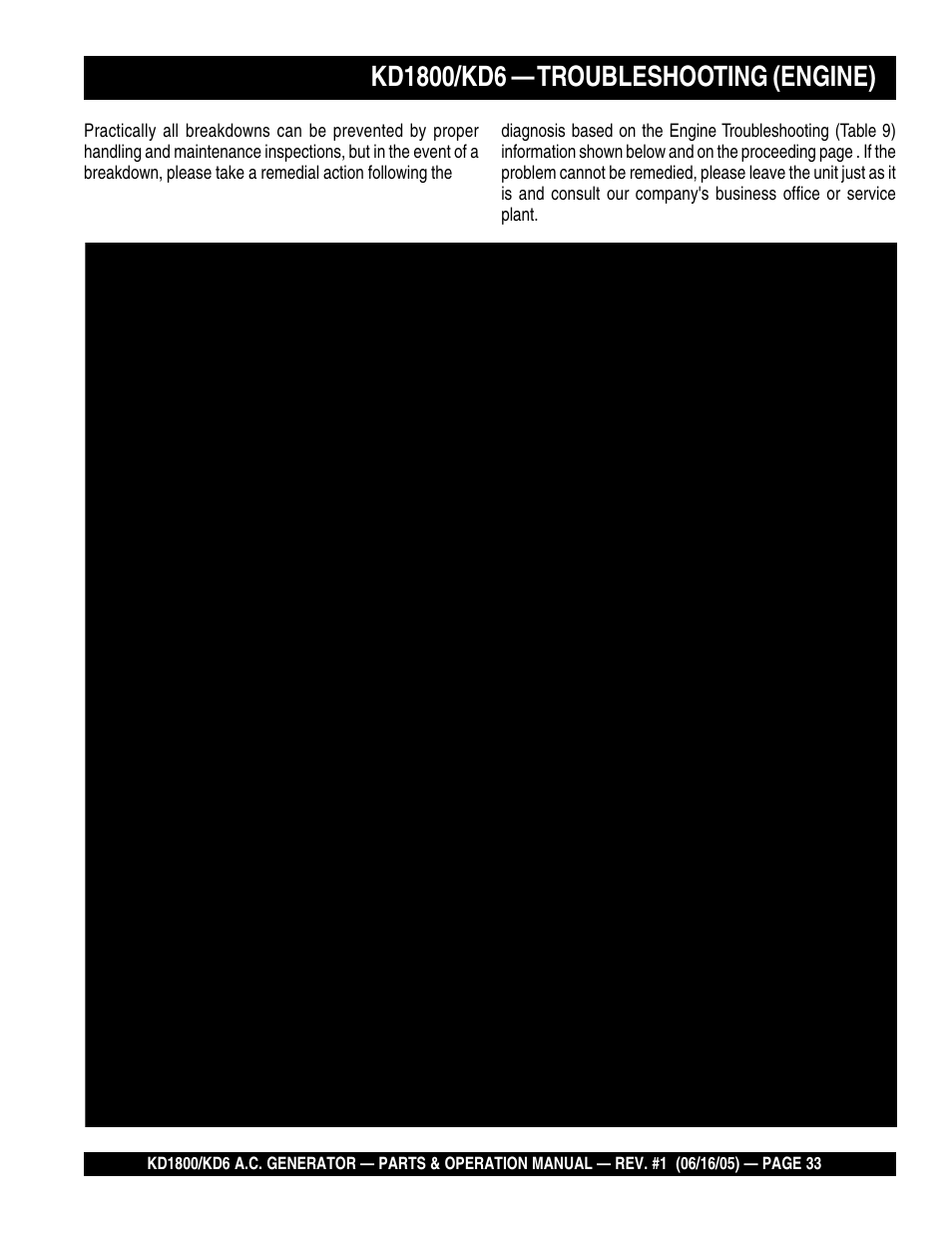 Multiquip A.C. Generator Used with MLT Series Modular Light Towers KD6 User Manual | Page 33 / 134