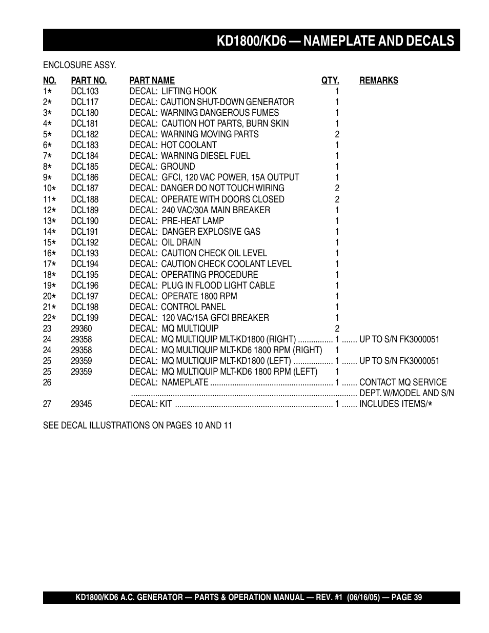 Multiquip A.C. Generator Used with MLT Series Modular Light Towers KD6 User Manual | Page 39 / 134