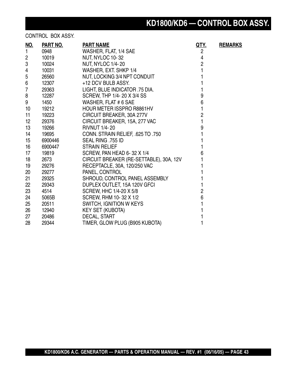 Multiquip A.C. Generator Used with MLT Series Modular Light Towers KD6 User Manual | Page 43 / 134
